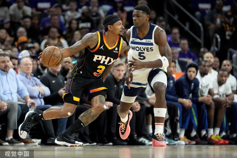 学数据分析 学数据分析